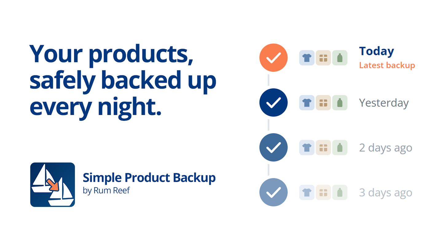 Advertisement for Simple Product Backup by Run Reef with icons indicating product backups from today, yesterday, two days ago, and three days ago.